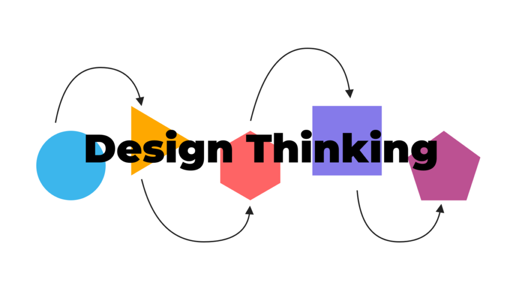 Design thinking 