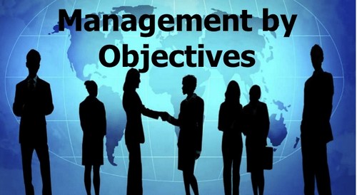 Objective Management & Module
